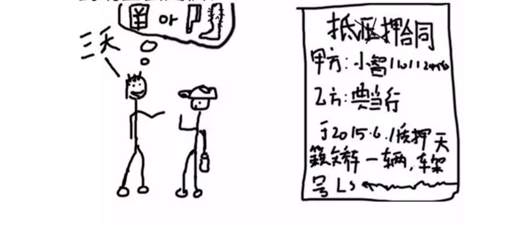 抵押車貸款壓綠本(車抵貸壓綠本嗎)？ (http://www.xifuyun.com/) 知識問答 第5張