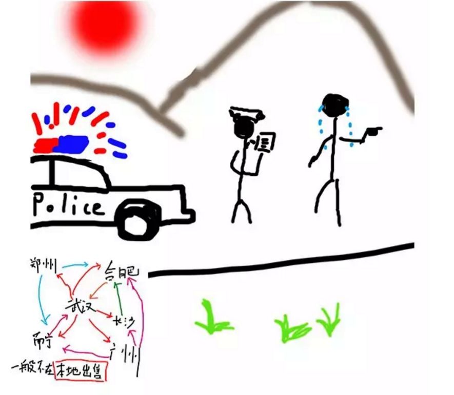 抵押車貸款壓綠本(車抵貸壓綠本嗎)？ (http://www.xifuyun.com/) 知識問答 第9張
