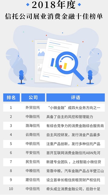 車抵押貸款的公司(抵押車貸的公司)？ (http://www.xifuyun.com/) 知識問答 第3張