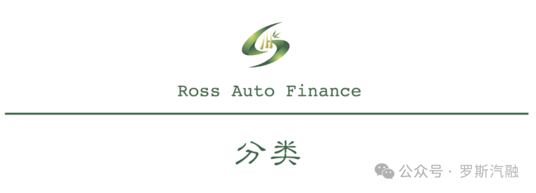 汽車抵押貸款需要押車(汽車抵押貸款需要押車嗎)？ (http://www.xifuyun.com/) 知識問答 第2張