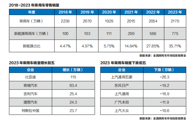 有車汽車抵押貸款(抵押車貸款好不好)？ (http://www.xifuyun.com/) 知識問答 第3張