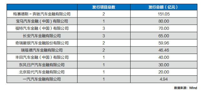 有車汽車抵押貸款(抵押車貸款好不好)？ (http://www.xifuyun.com/) 知識問答 第6張