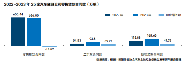 有車汽車抵押貸款(抵押車貸款好不好)？ (http://www.xifuyun.com/) 知識問答 第7張