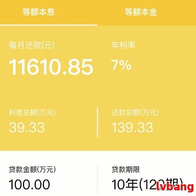 車 抵押貸款 利率(車子的抵押貸款利率)？ (http://www.xifuyun.com/) 知識問答 第1張