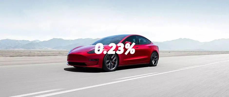 車抵押分期貸款(抵押分期貸款車能貸多少)？ (http://www.xifuyun.com/) 知識問答 第1張