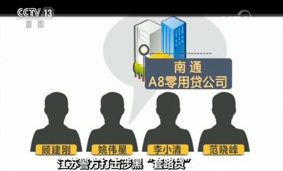 車抵押借錢能貸多少錢(抵押貸款車子還能開嗎)？ (http://www.xifuyun.com/) 知識問答 第1張