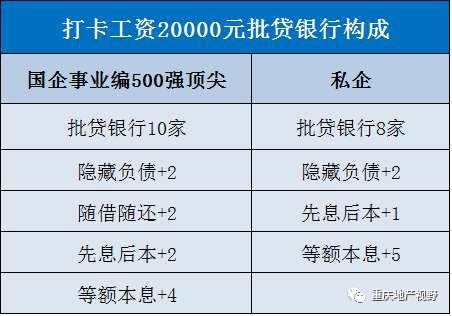 車抵押貸款哪家比較靠譜(抵押車貸款平臺哪個好)？ (http://www.xifuyun.com/) 知識問答 第12張