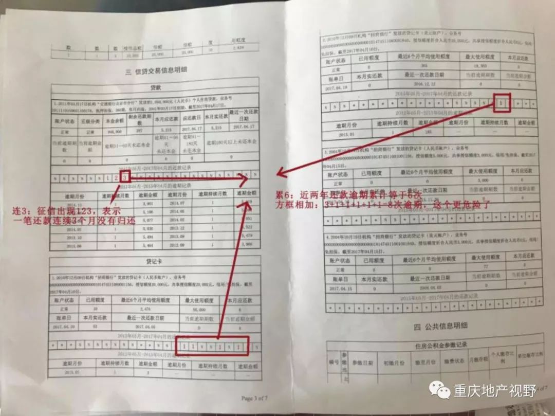 車抵押貸款哪家比較靠譜(抵押車貸款平臺哪個好)？ (http://www.xifuyun.com/) 知識問答 第4張