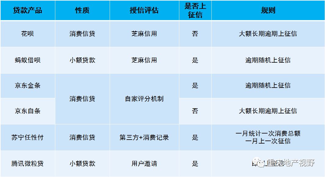 車抵押貸款哪家比較靠譜(抵押車貸款平臺哪個好)？ (http://www.xifuyun.com/) 知識問答 第7張