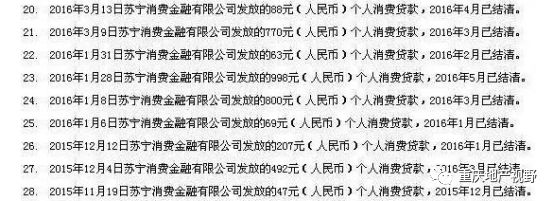 車抵押貸款哪家比較靠譜(抵押車貸款平臺哪個好)？ (http://www.xifuyun.com/) 知識問答 第8張