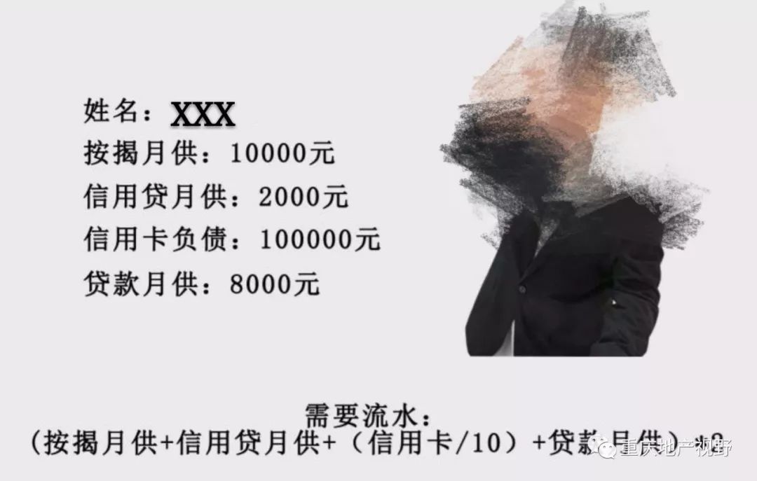 車抵押貸款哪家比較靠譜(抵押車貸款平臺哪個好)？ (http://www.xifuyun.com/) 知識問答 第10張