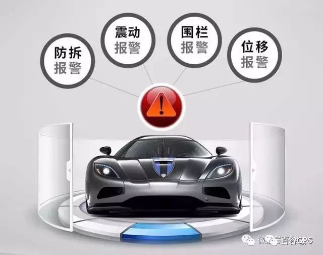 gps抵押車貸款安全嗎(抵押車貸款安裝gps安全么)？ (http://www.xifuyun.com/) 知識問答 第12張