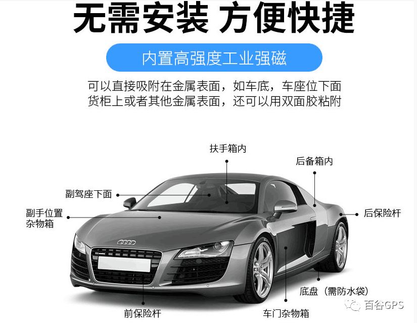 gps抵押車貸款安全嗎(抵押車貸款安裝gps安全么)？ (http://www.xifuyun.com/) 知識問答 第14張