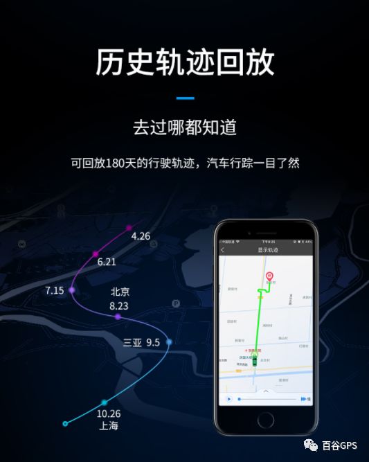 gps抵押車貸款安全嗎(抵押車貸款安裝gps安全么)？ (http://www.xifuyun.com/) 知識問答 第15張