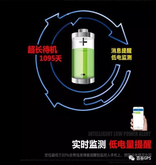 gps抵押車貸款安全嗎(抵押車貸款安裝gps安全么)？ (http://www.xifuyun.com/) 知識問答 第24張