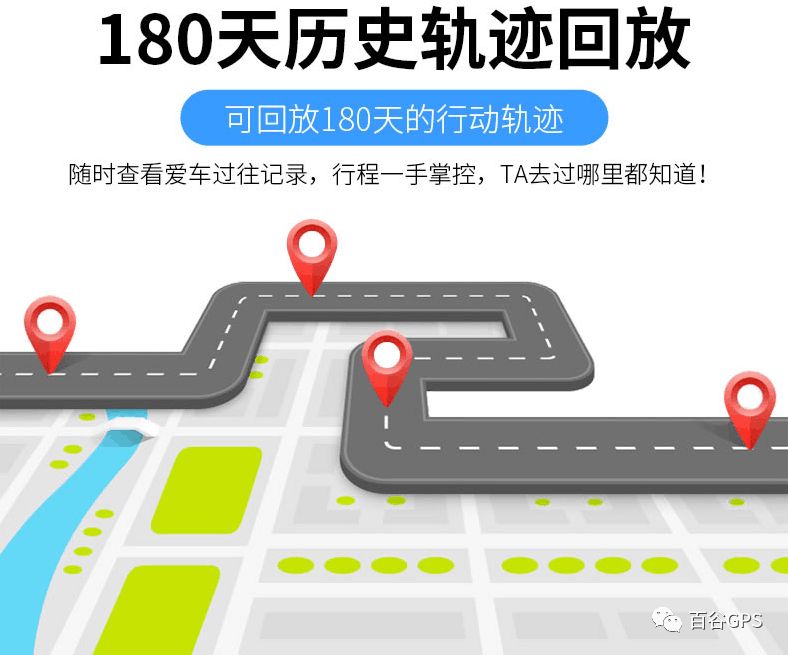 gps抵押車貸款安全嗎(抵押車貸款安裝gps安全么)？ (http://www.xifuyun.com/) 知識問答 第7張