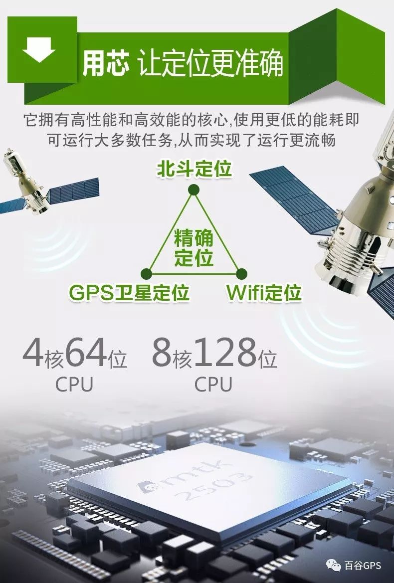 gps抵押車貸款安全嗎(抵押車貸款安裝gps安全么)？ (http://www.xifuyun.com/) 知識問答 第8張