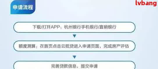 車抵押貸款利息高嗎(抵押車貸款利息高可以起訴嗎)？ (http://www.xifuyun.com/) 知識問答 第6張