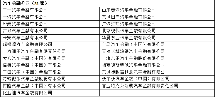 車輛銀行抵押貸款怎么貸(車貸銀行抵押)？ (http://www.xifuyun.com/) 知識問答 第1張