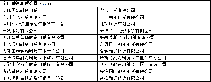 車輛銀行抵押貸款怎么貸(車貸銀行抵押)？ (http://www.xifuyun.com/) 知識問答 第2張