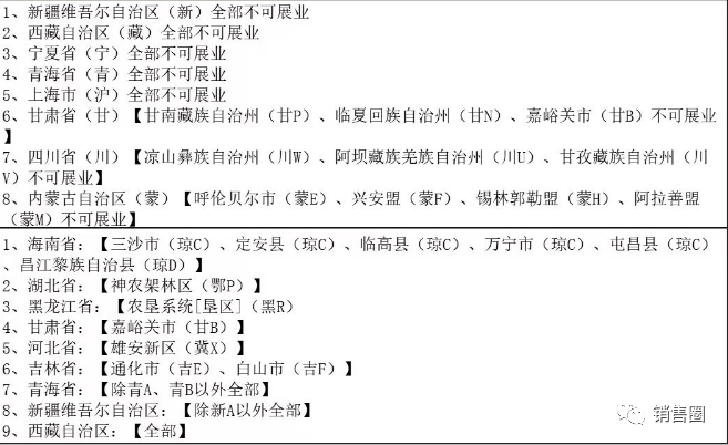 車輛銀行抵押貸款怎么貸(車貸銀行抵押)？ (http://www.xifuyun.com/) 知識問答 第5張
