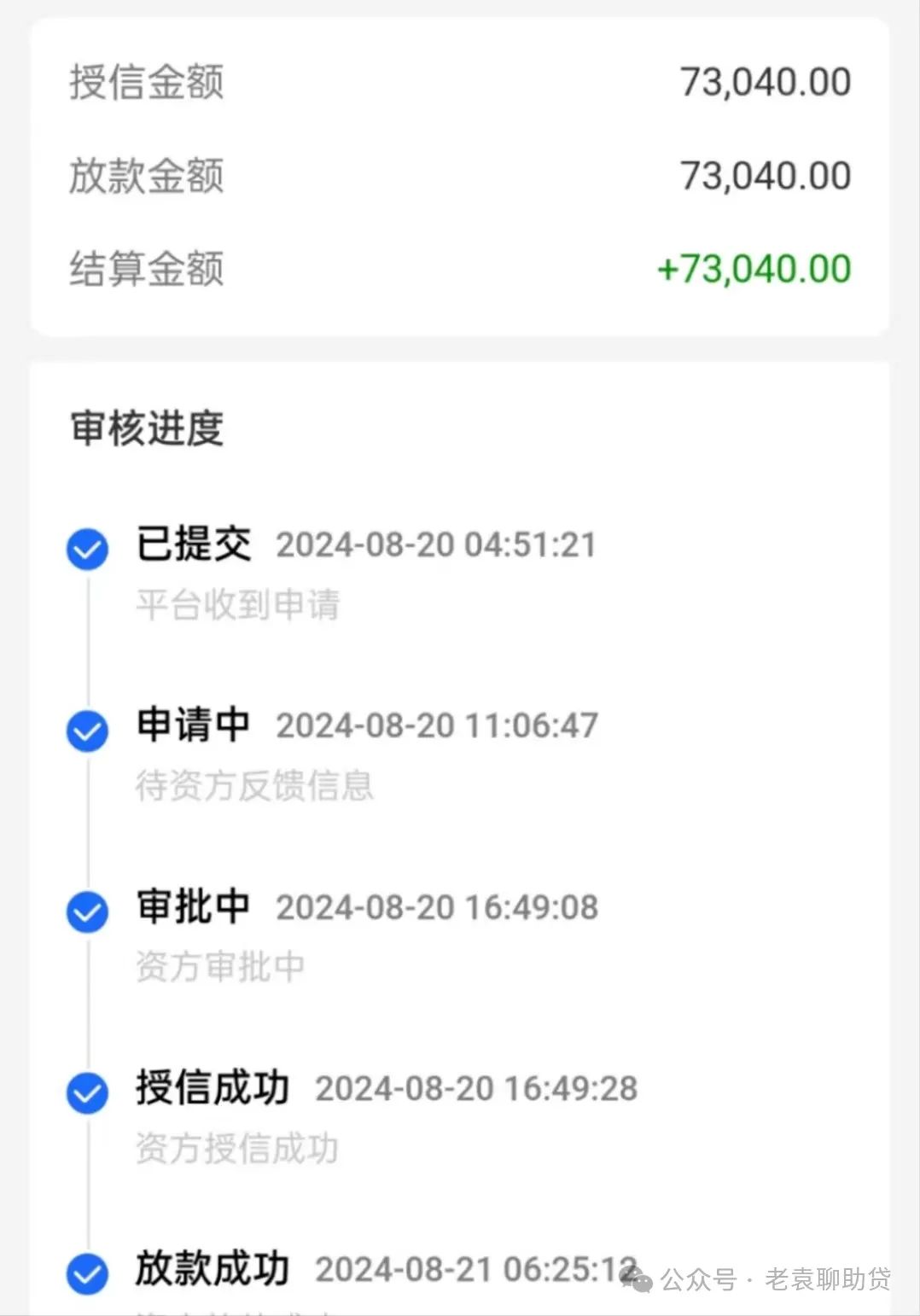 汽車抵押貸款去哪個銀行好(汽車抵押貸款銀行)？ (http://www.xifuyun.com/) 知識問答 第5張