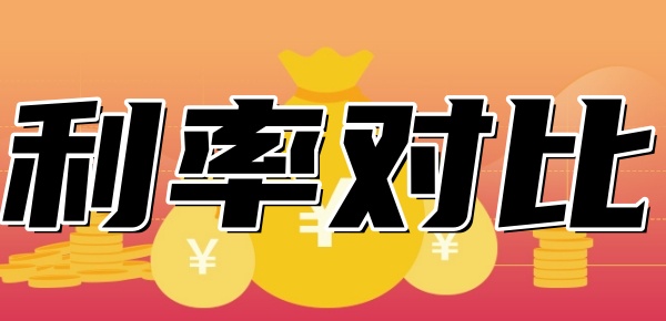 車抵押貸款利率是多少?(抵押車子貸款利息)？ (http://www.xifuyun.com/) 知識問答 第1張