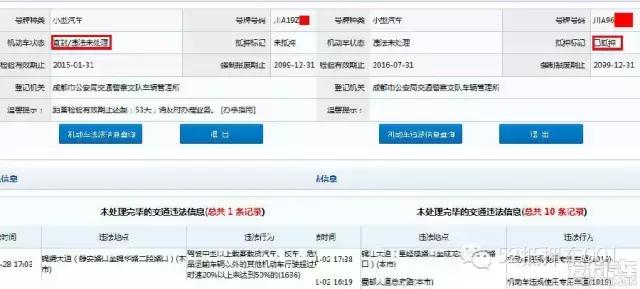 怎么抵押車貸款(抵押貸款車可以過戶嗎)？ (http://www.xifuyun.com/) 知識問答 第2張