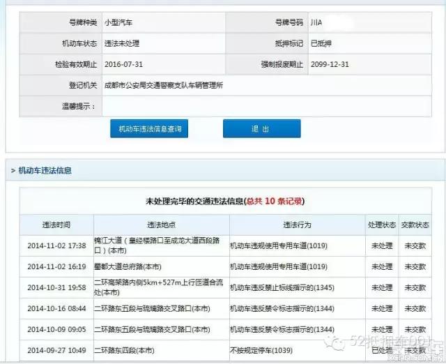 怎么抵押車貸款(抵押貸款車可以過戶嗎)？ (http://www.xifuyun.com/) 知識問答 第4張