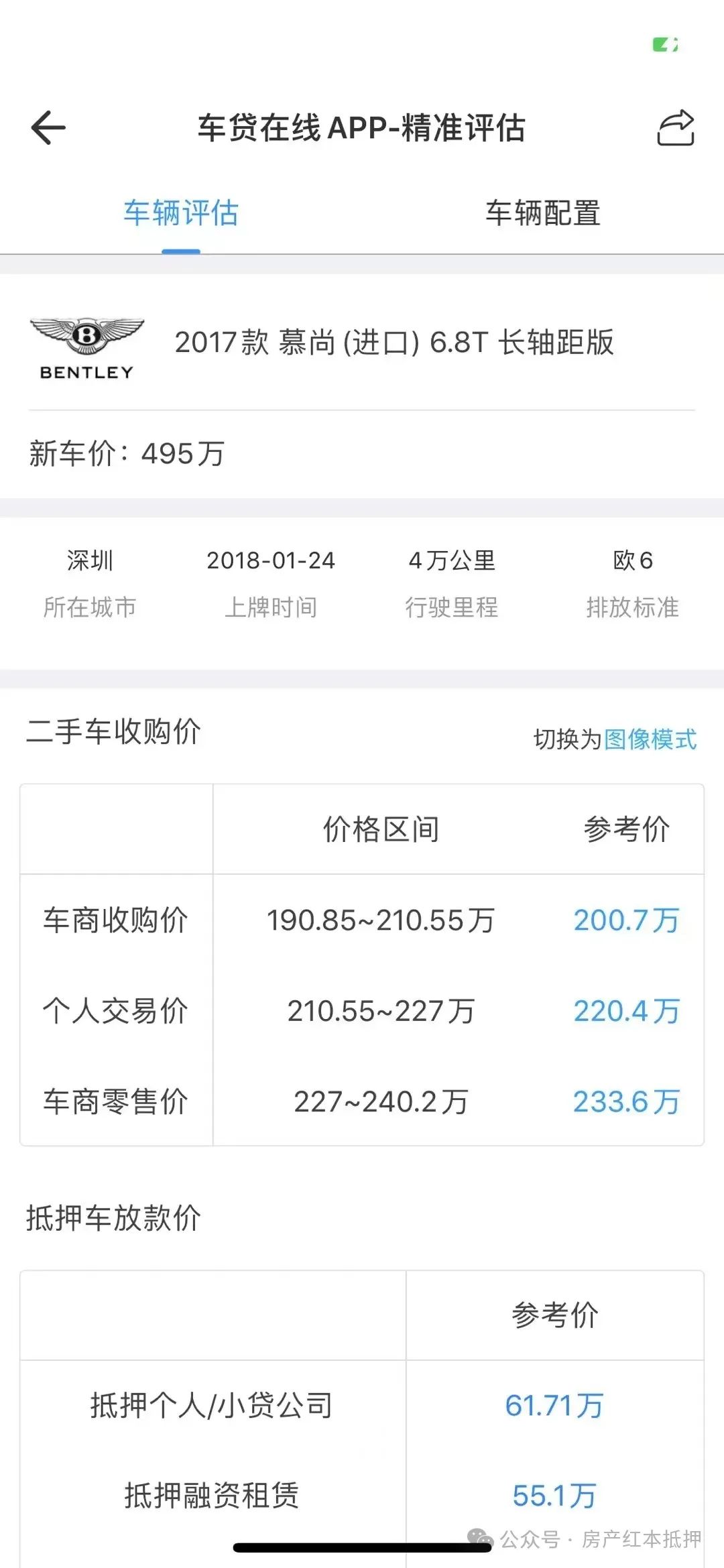 車抵貸抵押借款(抵押貸車輛)？ (http://www.xifuyun.com/) 知識問答 第3張