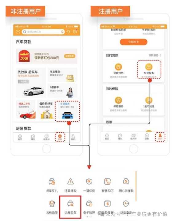 專業車輛抵押貸款(抵押車貸款業務前景)？ (http://www.xifuyun.com/) 知識問答 第3張