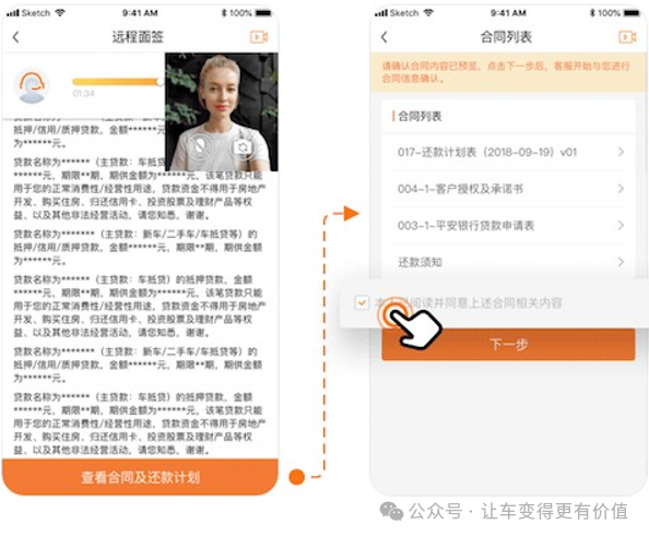 專業車輛抵押貸款(抵押車貸款業務前景)？ (http://www.xifuyun.com/) 知識問答 第8張