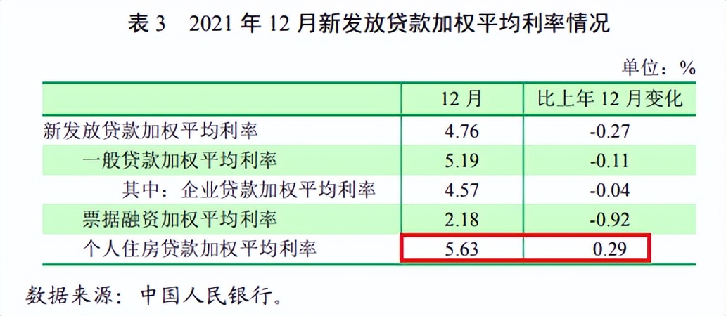 60萬車抵押貸款(抵押貸款車輛解押流程)？ (http://www.xifuyun.com/) 知識問答 第1張