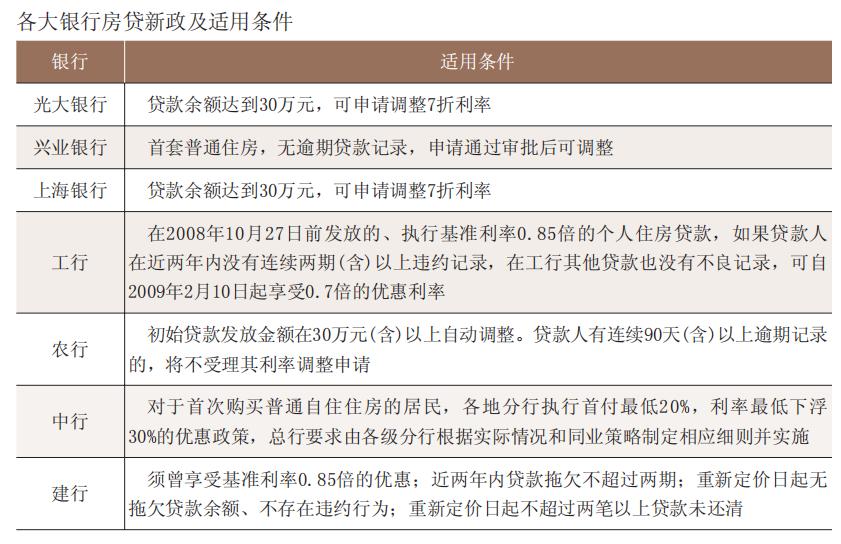 60萬車抵押貸款(抵押貸款車輛解押流程)？ (http://www.xifuyun.com/) 知識問答 第4張