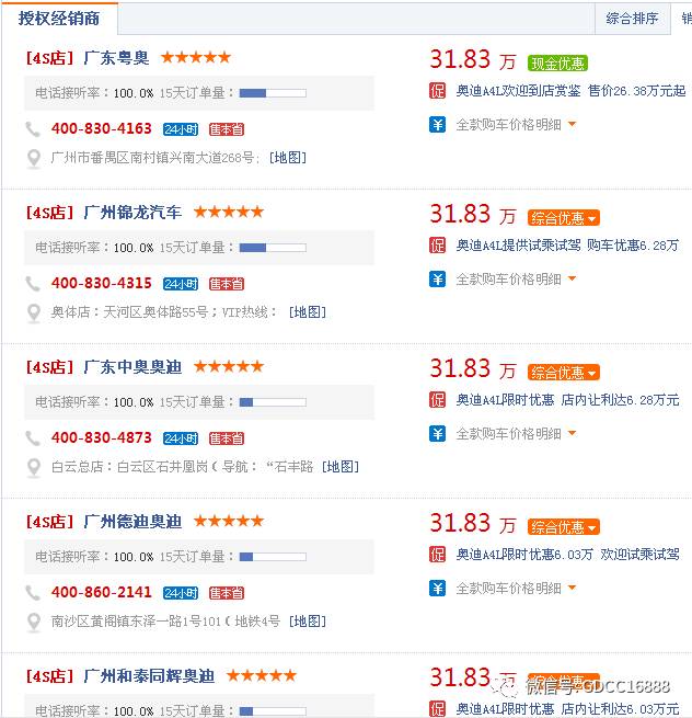 車貸抵押車(車抵押貸款哪個(gè)平臺(tái)比較好)？ (http://www.xifuyun.com/) 知識(shí)問(wèn)答 第2張