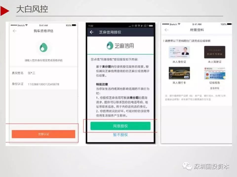 汽車抵押貸款平臺代理(抵押貸款代理汽車平臺合法嗎)？ (http://www.xifuyun.com/) 知識問答 第18張