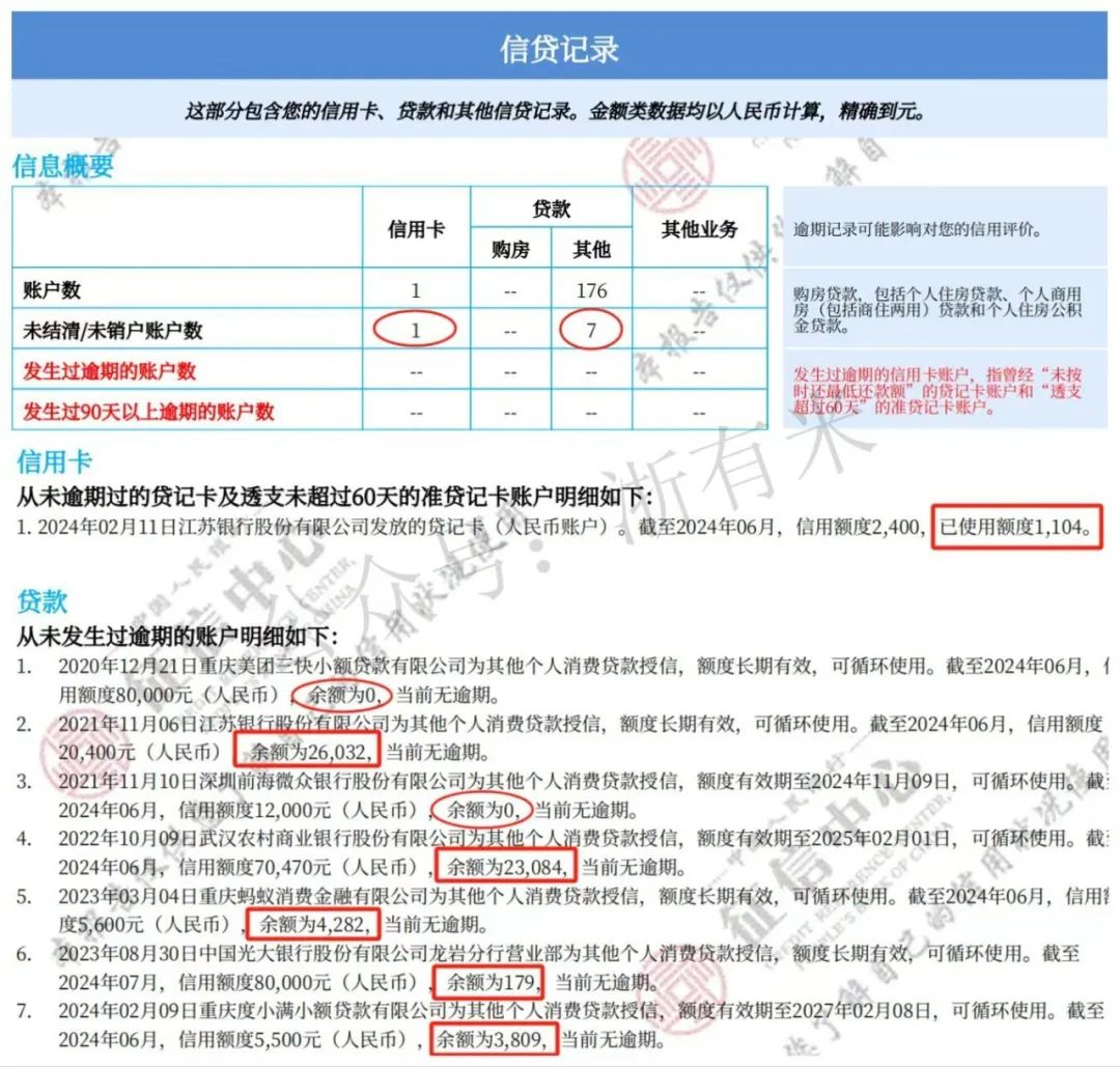 10萬汽車抵押貸款(抵押貸款汽車能貸多少)？ (http://www.xifuyun.com/) 知識問答 第4張