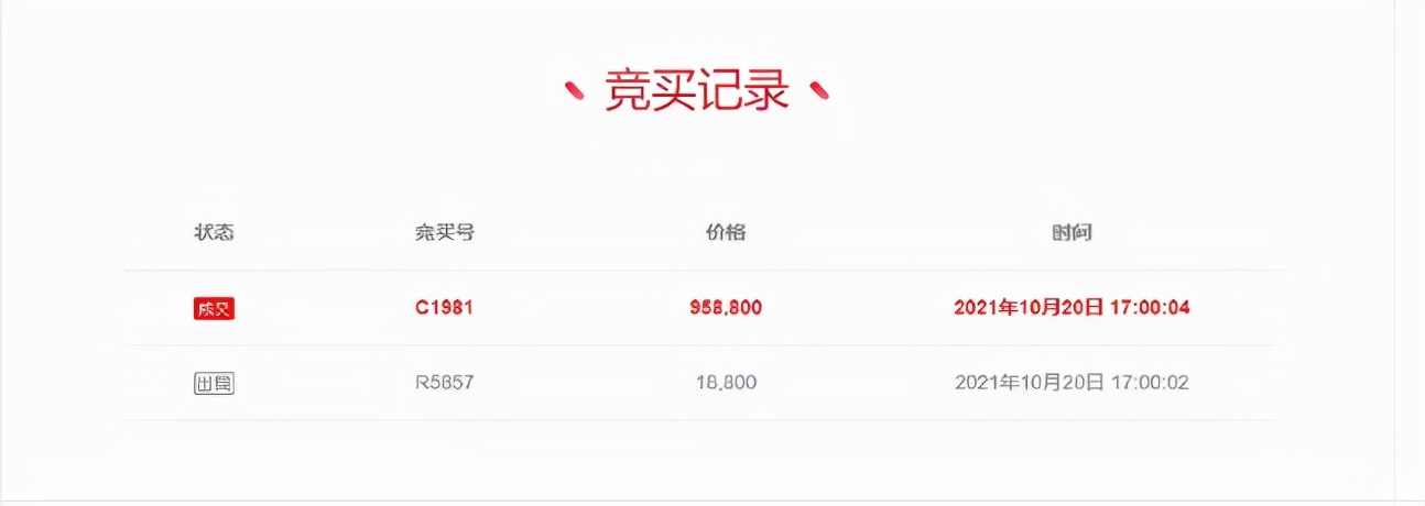 私家車銀行抵押貸款(私家車在銀行抵押貸款)？ (http://www.xifuyun.com/) 知識問答 第10張