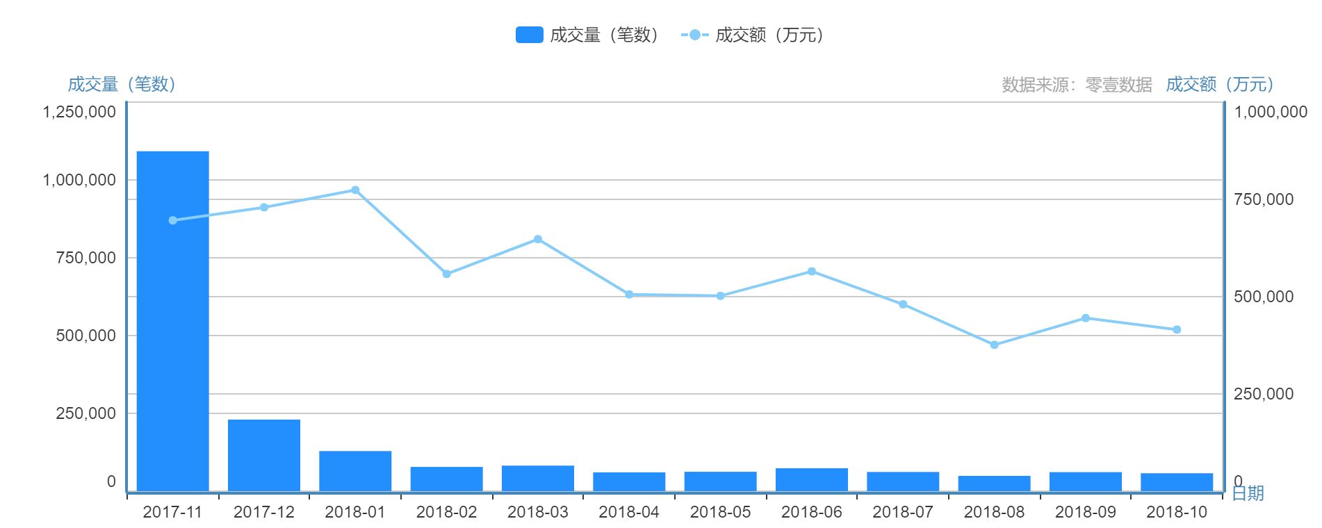 老車抵押貸款(抵押車再貸款)？ (http://www.xifuyun.com/) 知識問答 第1張
