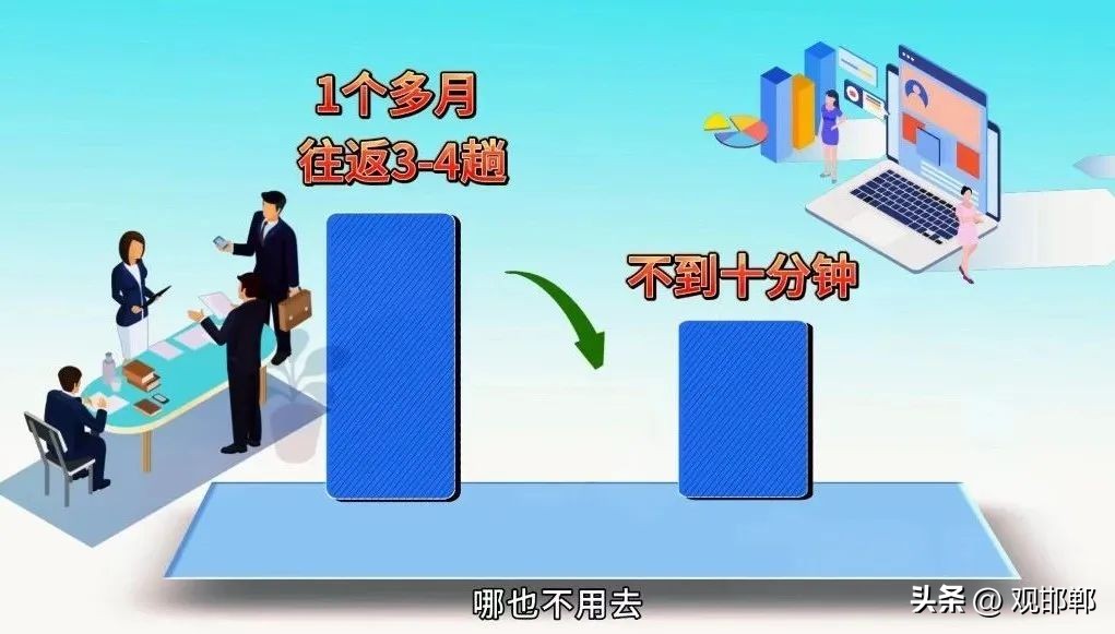 辦理抵押車輛貸款流程(抵押貸款流程車輛辦理要多久)？ (http://www.xifuyun.com/) 知識(shí)問答 第3張