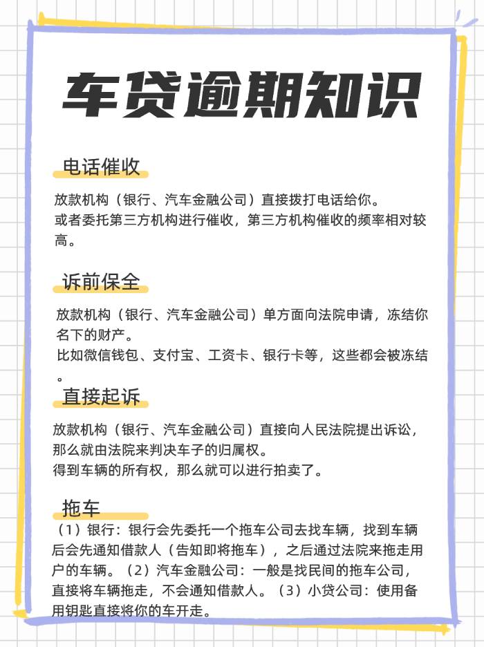 車輛抵押貸公司(抵押貸車輛公司能貸款嗎)？ (http://www.xifuyun.com/) 知識問答 第1張