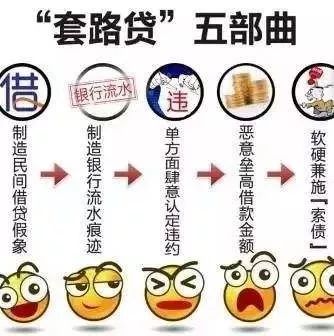 抵押車輛借款合同范本(抵押車借款合同怎么寫)？ (http://www.xifuyun.com/) 知識問答 第3張