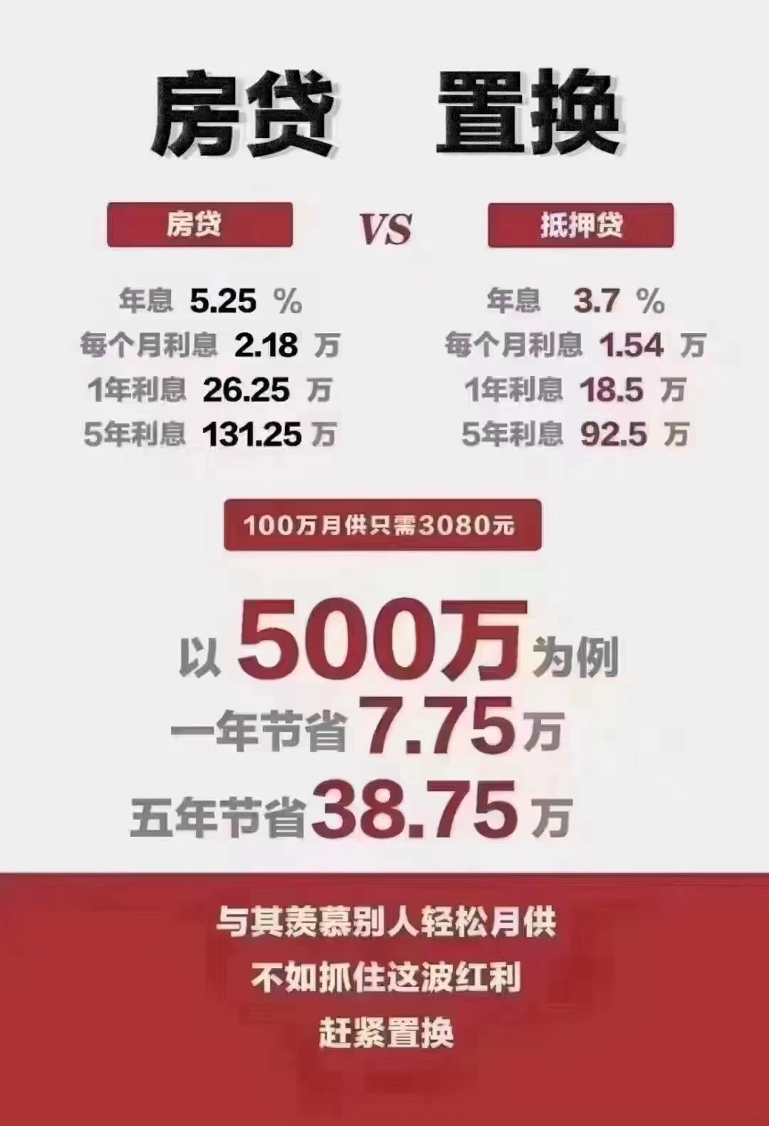 易車貸款買車好申請嗎(易車申請貸款什么意思)？ (http://www.xifuyun.com/) 知識問答 第1張