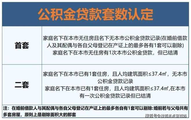 上海平安車子抵押拿貸款(上海汽車抵押貸款哪個(gè)平臺(tái)好)？ (http://www.xifuyun.com/) 知識(shí)問答 第18張