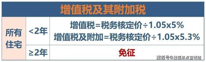 上海平安車子抵押拿貸款(上海汽車抵押貸款哪個(gè)平臺(tái)好)？ (http://www.xifuyun.com/) 知識(shí)問答 第23張