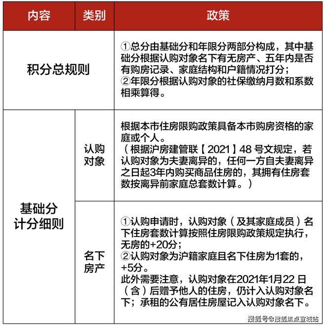 上海平安車子抵押拿貸款(上海汽車抵押貸款哪個(gè)平臺(tái)好)？ (http://www.xifuyun.com/) 知識(shí)問答 第29張