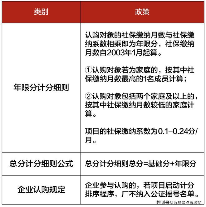 上海平安車子抵押拿貸款(上海汽車抵押貸款哪個(gè)平臺(tái)好)？ (http://www.xifuyun.com/) 知識(shí)問答 第31張