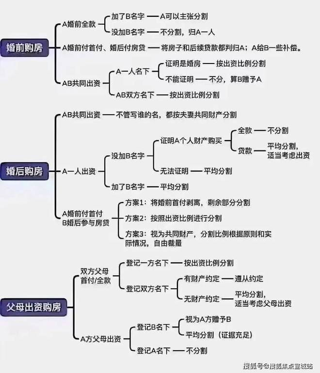 上海平安車子抵押拿貸款(上海汽車抵押貸款哪個(gè)平臺(tái)好)？ (http://www.xifuyun.com/) 知識(shí)問答 第45張