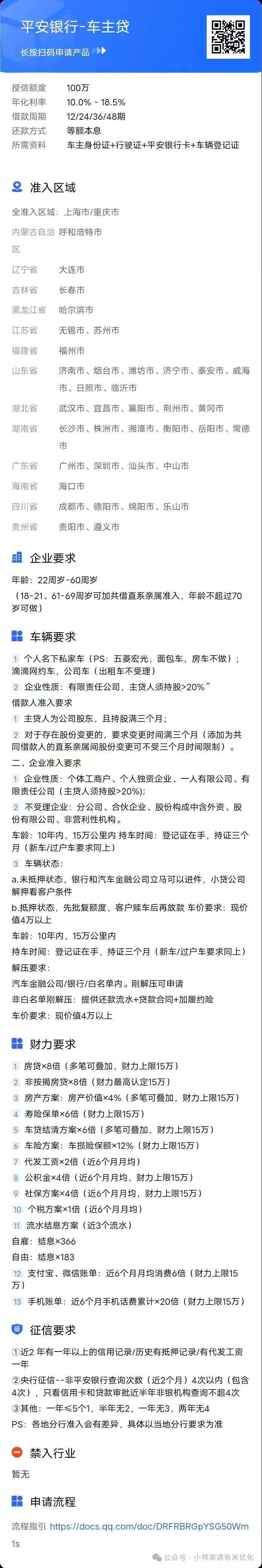 上海車子抵押貸款公司查詢(上海汽車抵押貸款哪個平臺正規)？ (http://www.xifuyun.com/) 知識問答 第4張