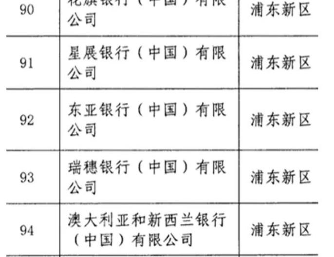 上海能做車子抵押貸款的銀行(上海汽車抵押貸)？ (http://www.xifuyun.com/) 知識問答 第1張